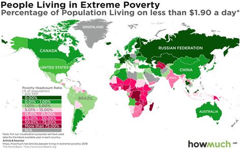 poorest village in the world|March 2024 global poverty update from the World Bank: first .